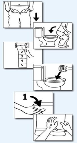 Toileting guide