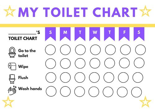 Toileting reward chart showing toileting steps and days of the week.