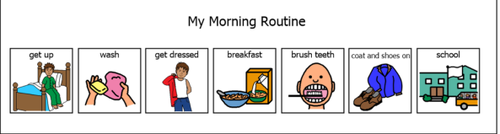 My Morning Routine visual schedule NHS Borders