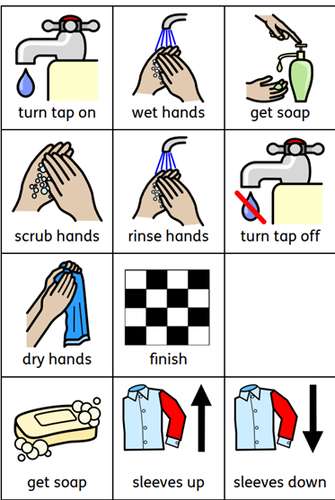Handwashing visual
