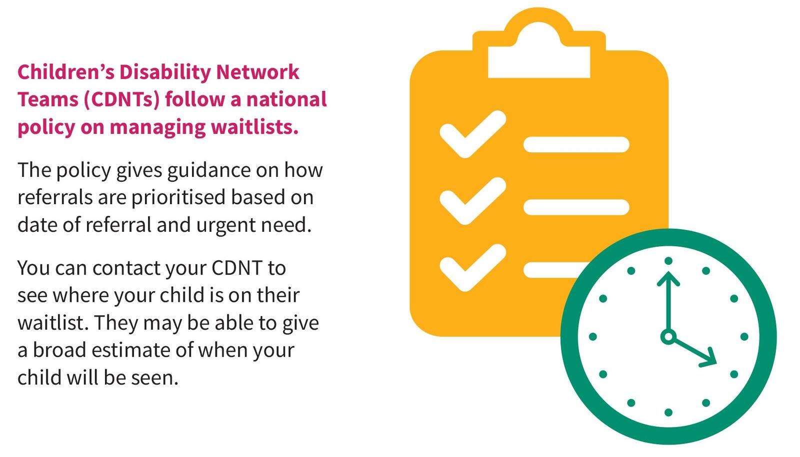 CDNT Infographics 9 – 2 Waitlist_Part1 (cropped)