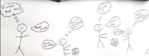 Comic Strip Conversation - example 2